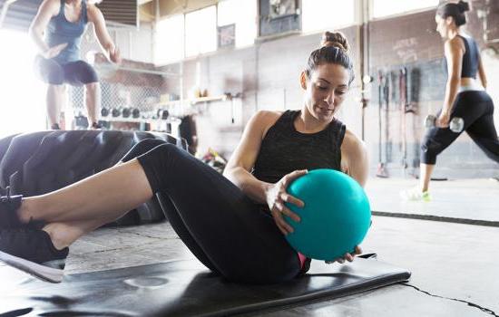 Abdominal oblíquo: Aprenda como fazer!