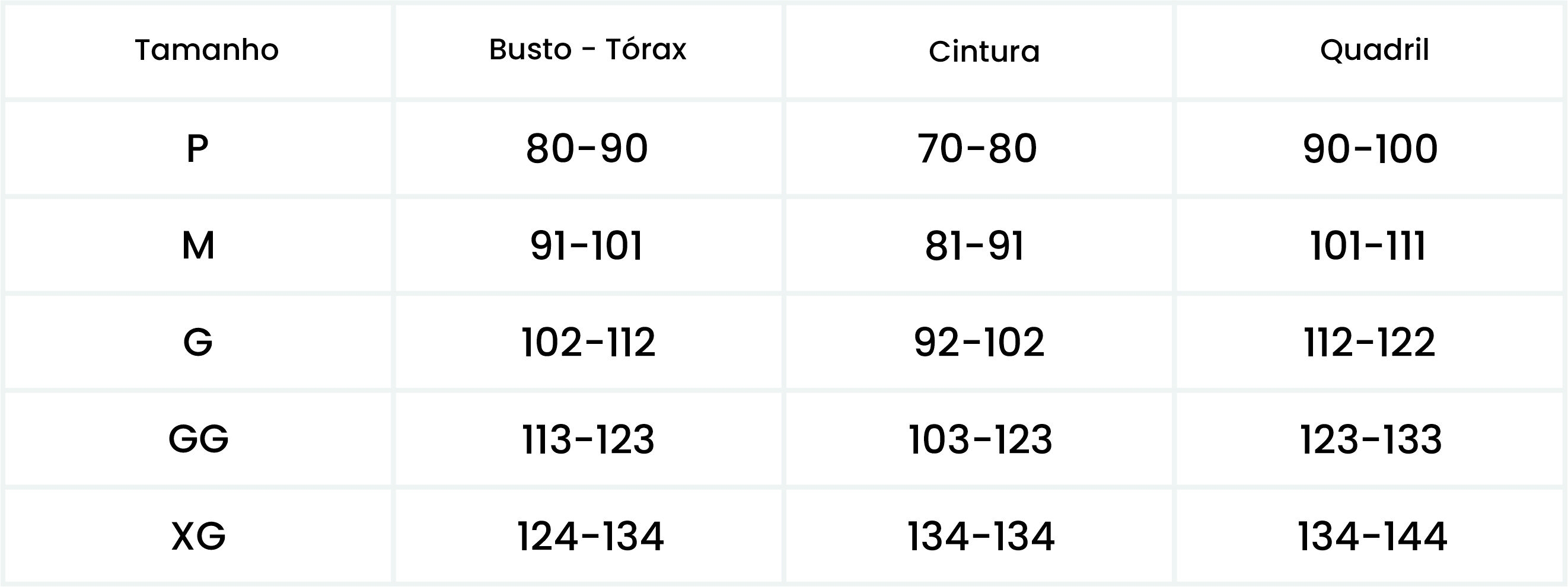 Medições Corporais