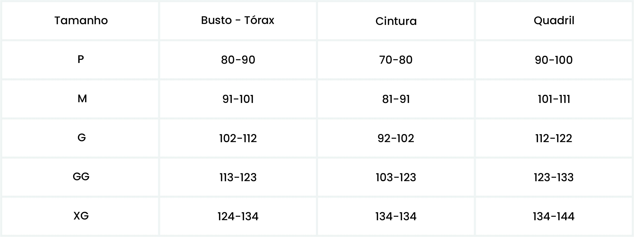 Medições Corporais