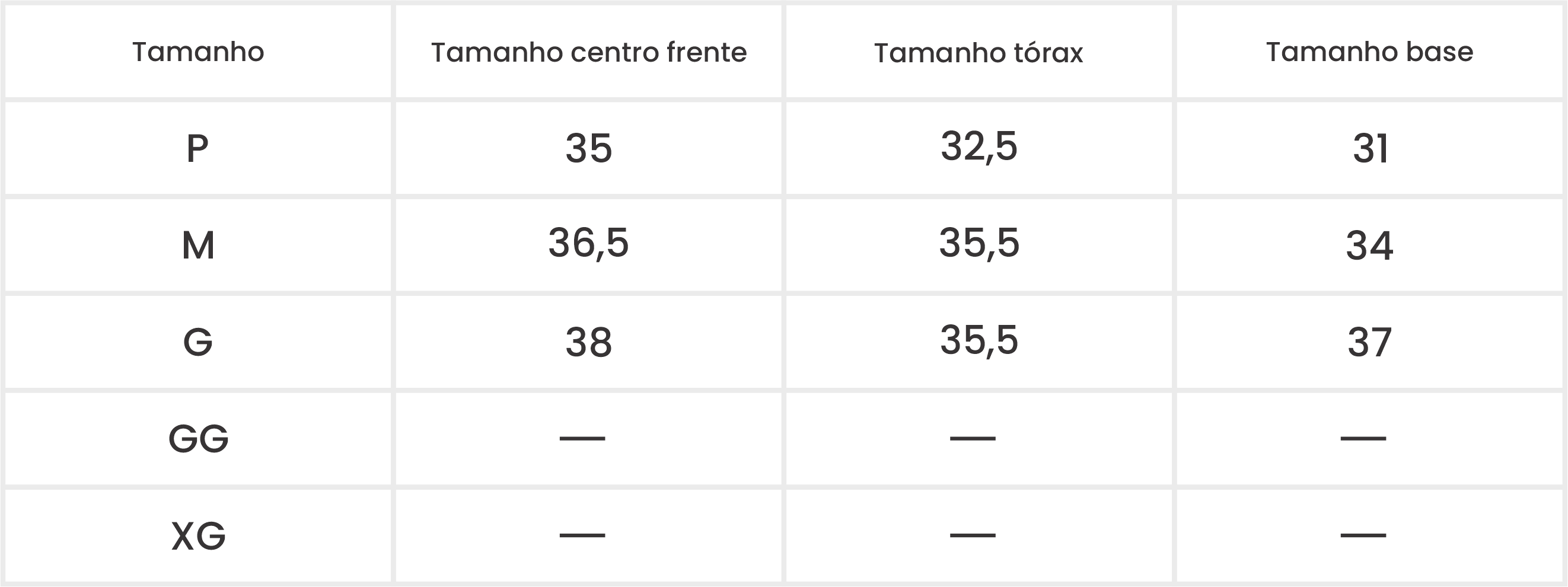 Medições do Produto