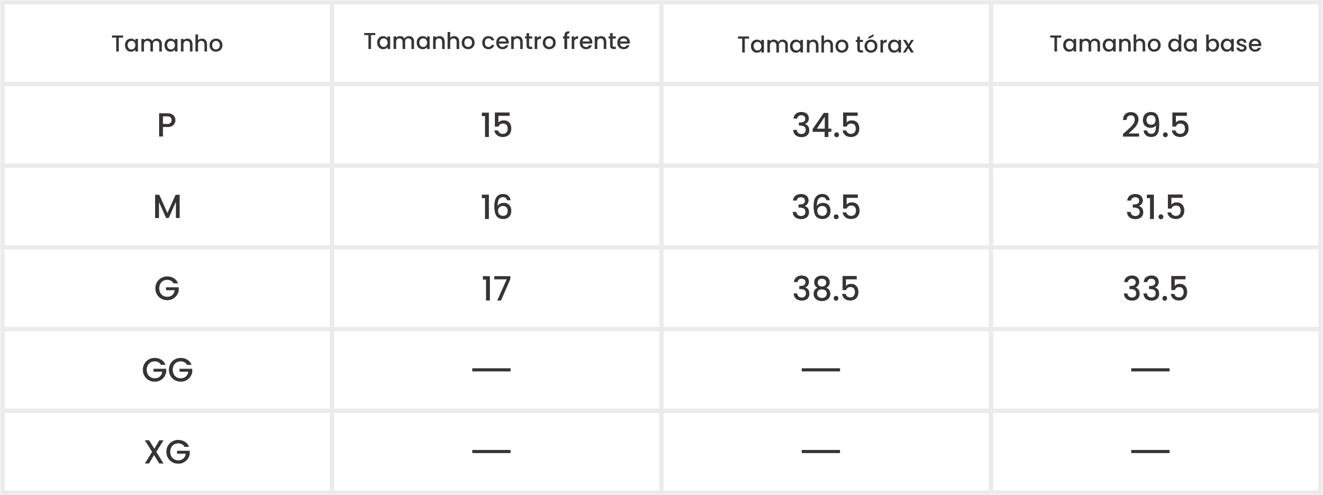 Medições do Produto