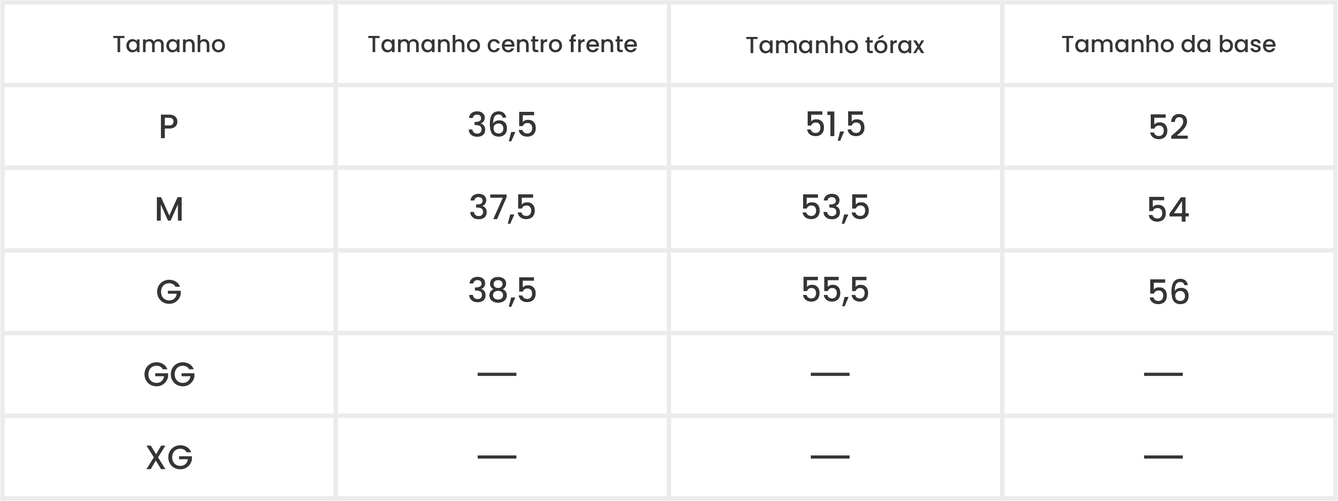 Medições do Produto