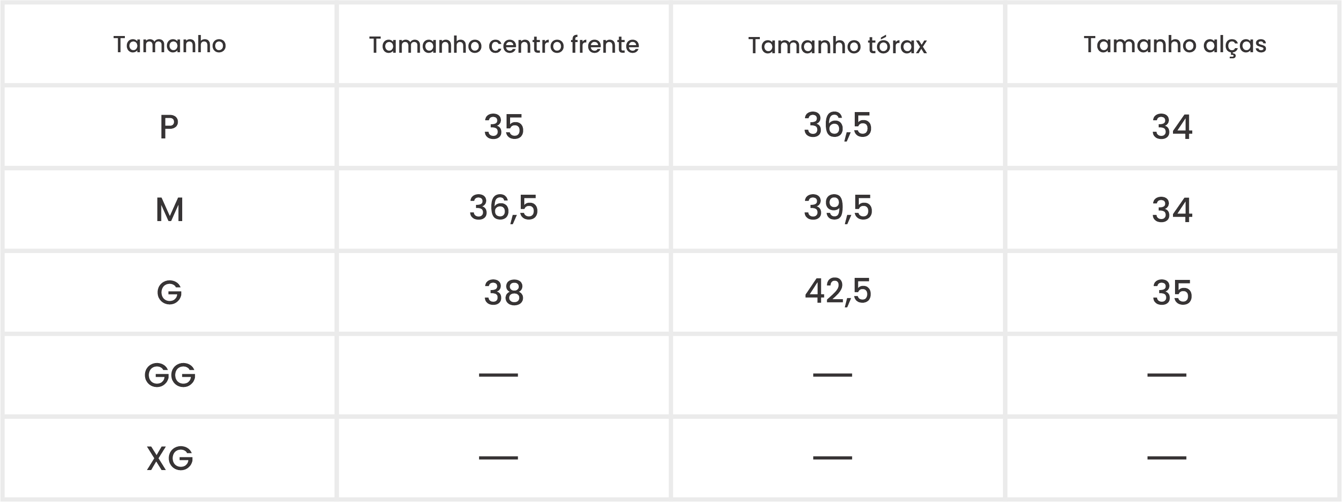 Medições do Produto