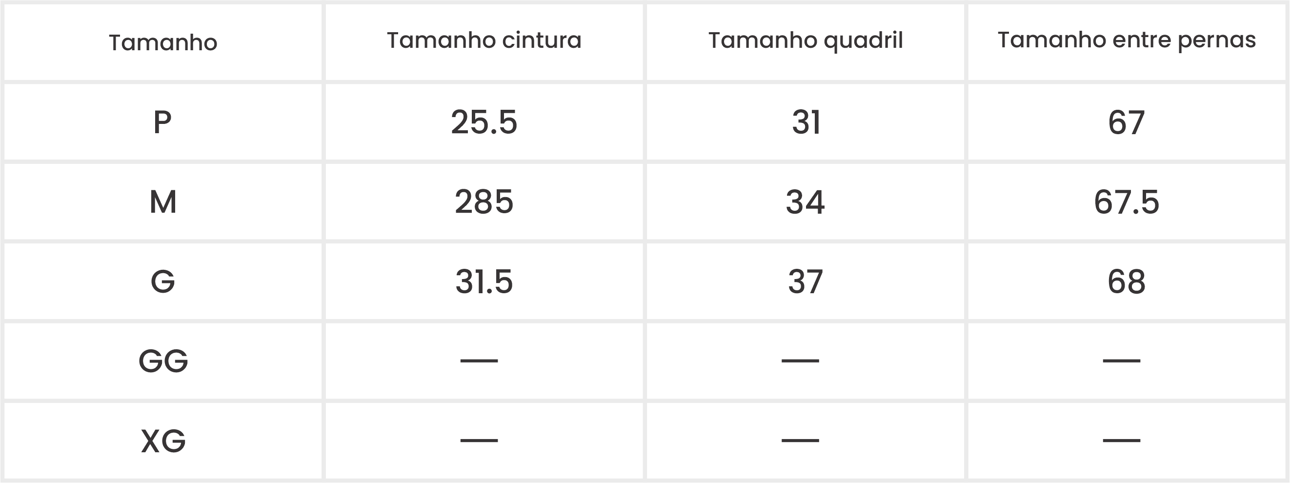 Medições do Produto