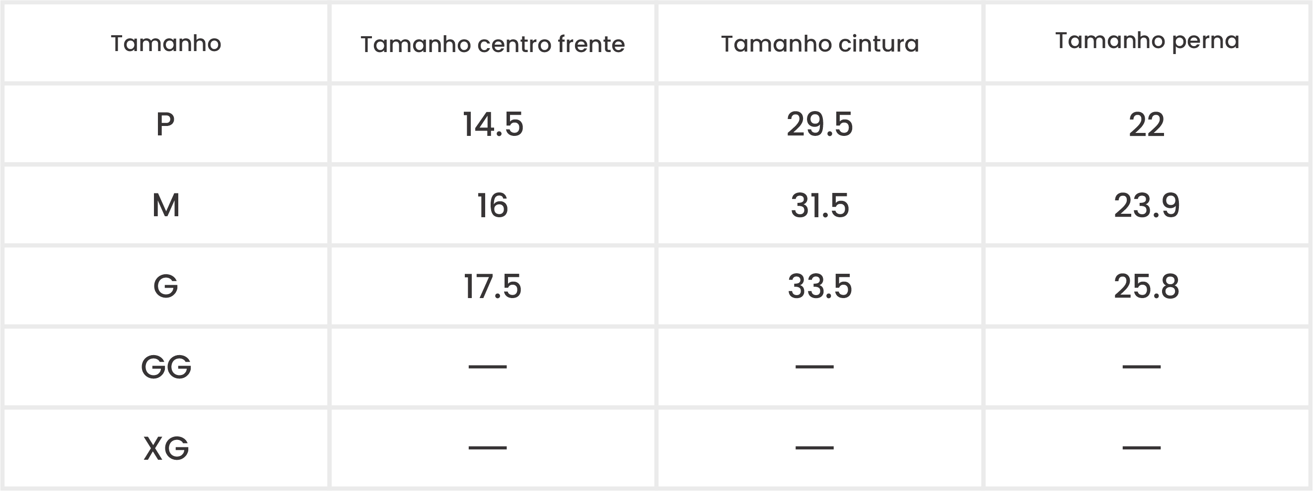 Medições do Produto