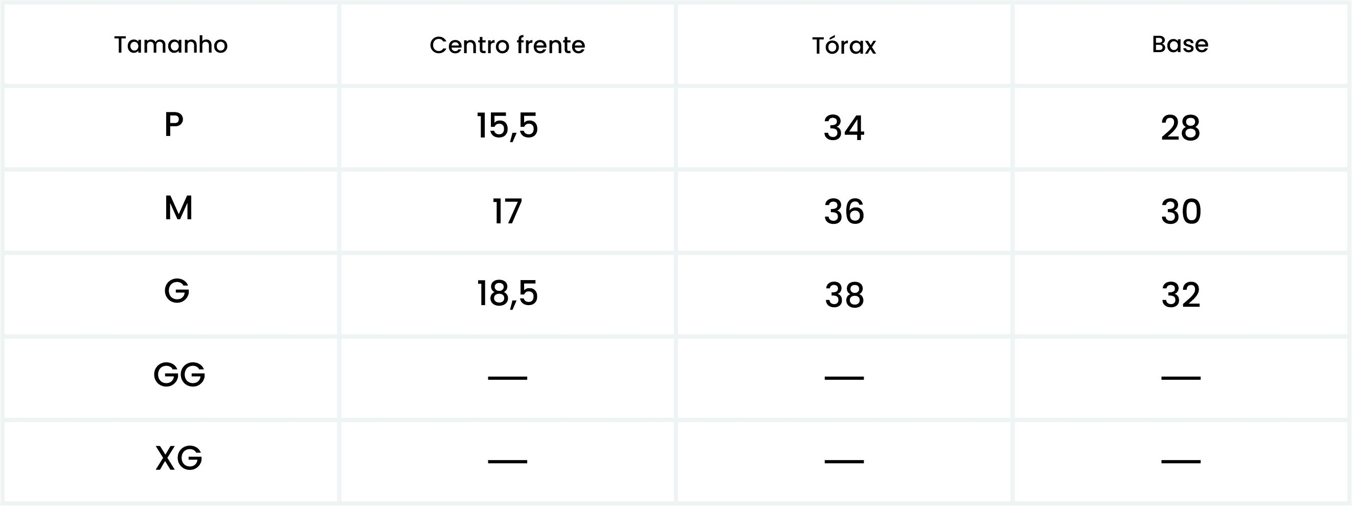 Medições do Produto