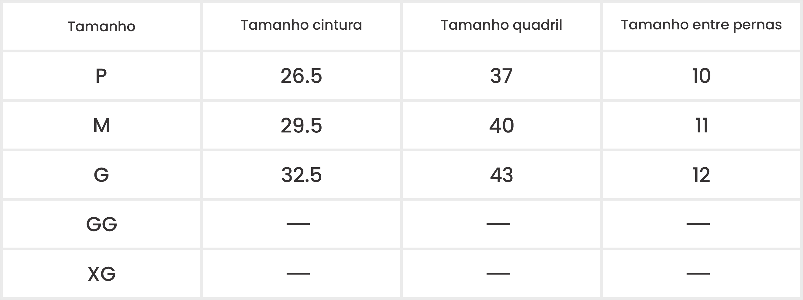 Medições do Produto