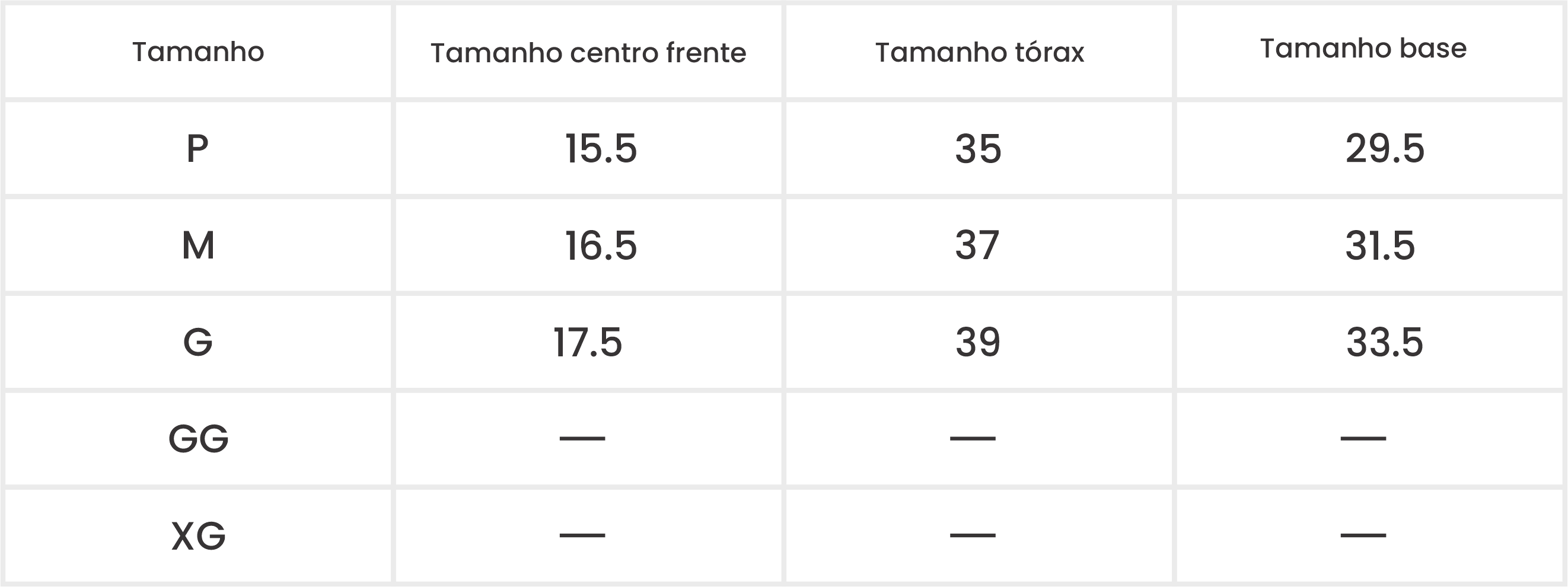 Medições do Produto