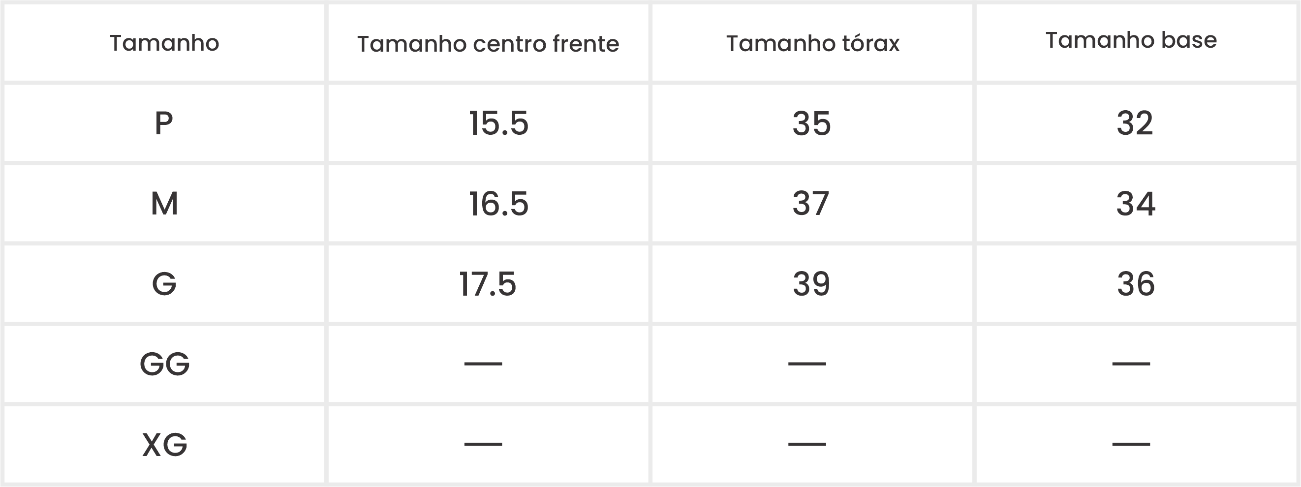 Medições do Produto