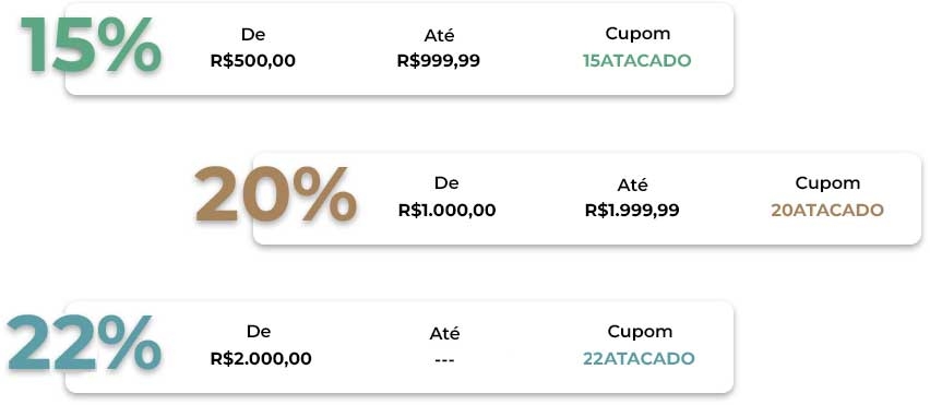 CUPOM DE DESCONTO - Atacado Moda Online