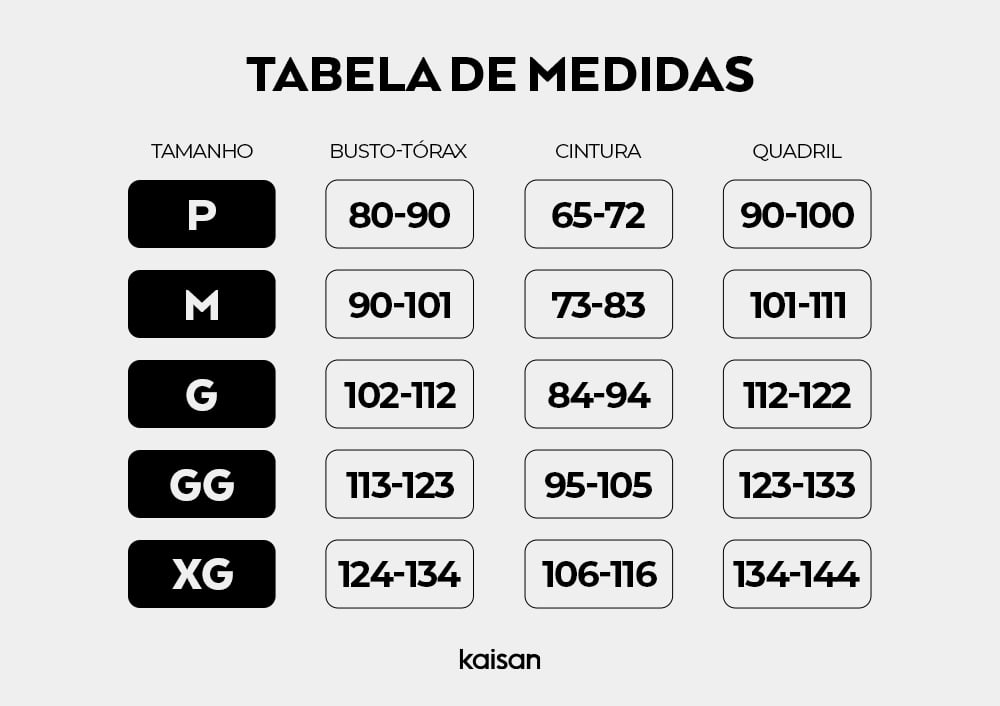 teste
